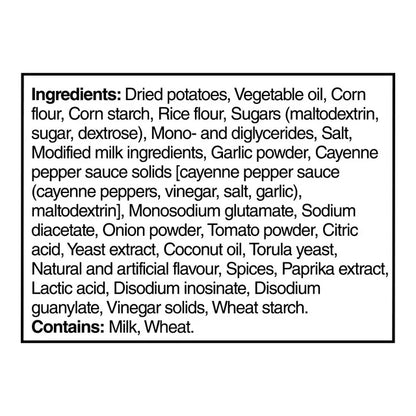List of ingredients on a white background
