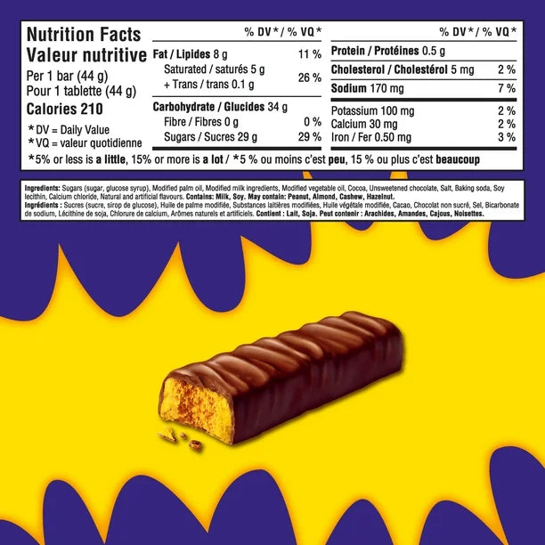 Nutrition facts label and chocolate bar on a yellow and purple background