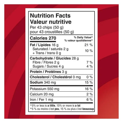 Nutrition facts label on a red background