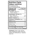 Nutrition facts label on a product packaging